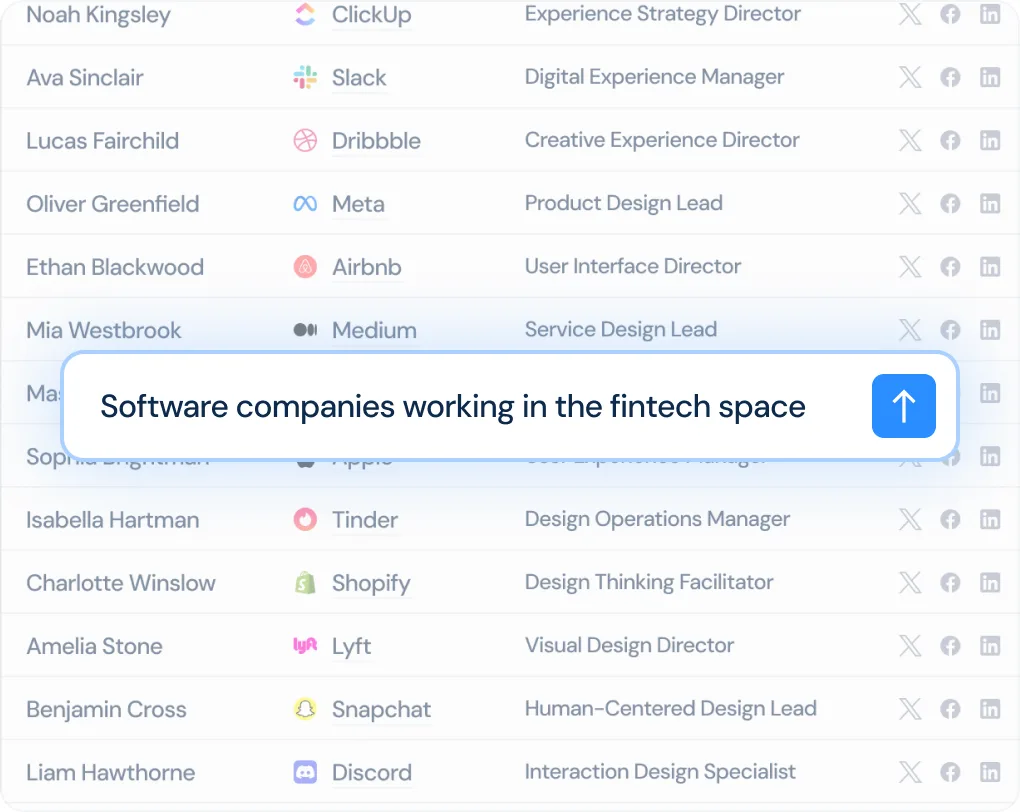 B2B Database + AI Search