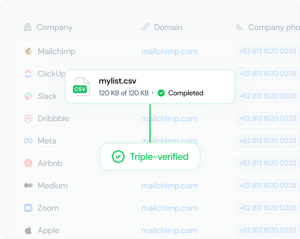 Domains & Inbox Infrastructure