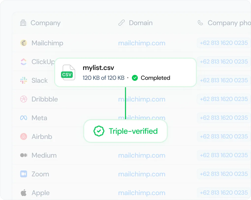 Triple-Verification Engine