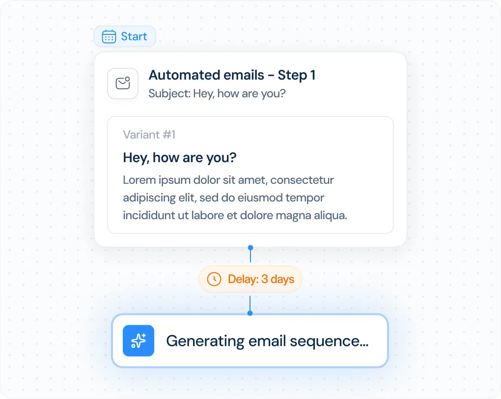 AI Script Writing Agent
